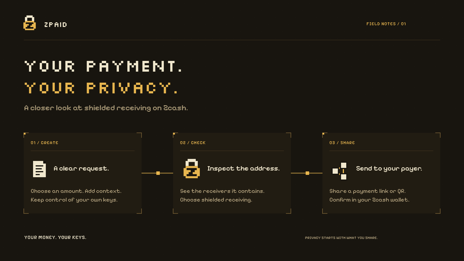 Check, create, share — ZPAID article cover